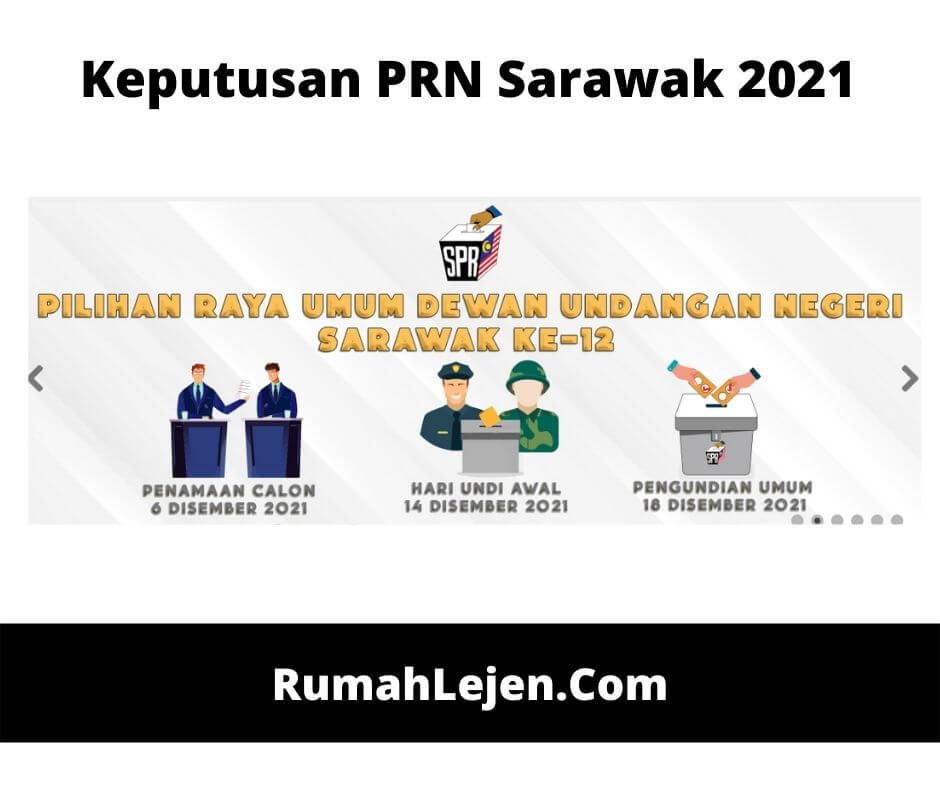 Keputusan PRN Sarawak 2021